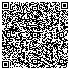 QR code with Ministries of Mission contacts