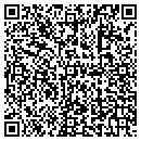 QR code with Midsouth Jet contacts
