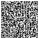QR code with Town House Motel contacts