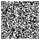 QR code with Milesnick Welding Inc contacts
