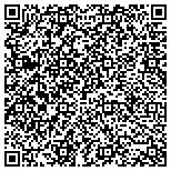 QR code with Kohlbeck Quality Irrigation, LLC contacts