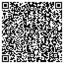 QR code with Parke Industries contacts