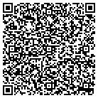QR code with Montana Jerky Company contacts