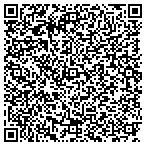 QR code with Mathews Answering & Paging Service contacts
