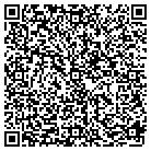 QR code with Montana Territorial Land Co contacts