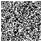 QR code with MGM Property Management Spec contacts