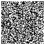 QR code with Professional Resource Options contacts