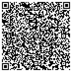 QR code with Buckeye Creek Water Treatment contacts