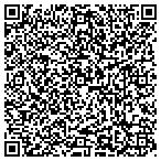 QR code with Stanly County Tax Department Mapping contacts