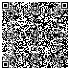 QR code with Arthur & Sons Plumbing Heating contacts