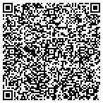 QR code with Porrath Foundation For Patient contacts