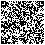 QR code with Matthews Commercial Properties contacts
