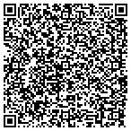 QR code with Ventura County Civil Service Comm contacts