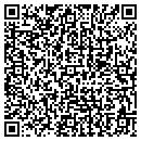 QR code with Elm Street Partners LLC contacts