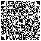 QR code with Mountain High Hosiery contacts