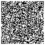 QR code with Stearns Financial Services Group contacts