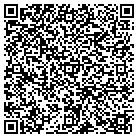 QR code with Intercarolina Financaial Services contacts