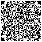 QR code with Royal Express Processing Service contacts