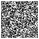 QR code with Mecklenburg Historical Assoc contacts