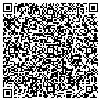 QR code with Daves Distributing contacts