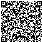 QR code with Morton County Hwy Department contacts