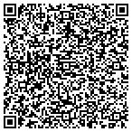 QR code with Telecommunication Service Department contacts