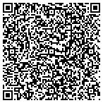 QR code with Sonoma County Health Service Department contacts