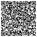 QR code with Millenium Express contacts