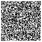 QR code with Mc Pherson Cnty Road Department Shop contacts