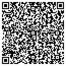 QR code with Image Sports Wear contacts