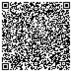 QR code with Burt County Veterans Service Center contacts