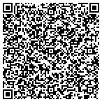 QR code with Ne Health & Human Service Department contacts