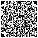QR code with Sunset Speedway contacts