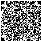 QR code with Lincoln Building & Construction Ind contacts