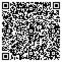 QR code with City Glass contacts