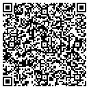 QR code with Millard Lumber Inc contacts