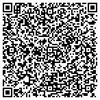 QR code with Central District Health Department contacts