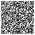 QR code with Cornhusker contacts