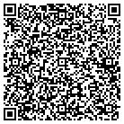 QR code with Molt Manufacturing Co Inc contacts