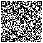 QR code with Mohrhoff Power Equipment contacts