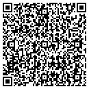 QR code with Petro Sport contacts
