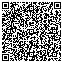 QR code with Soper Production contacts