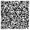 QR code with Markurban contacts
