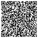 QR code with Mike's Sport Center contacts