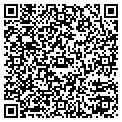 QR code with Party Zone LLC contacts