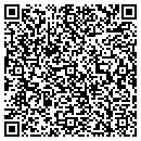 QR code with Millers Meats contacts