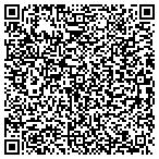 QR code with South Sioux City Utility Department contacts