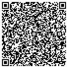 QR code with Mountain View Mfg LLC contacts
