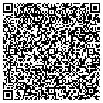 QR code with Revenue Administration NH Department contacts