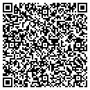 QR code with Mortgage Partners Inc contacts